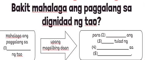 Bakit Mahalaga ang Paggalang sa mga Mag.